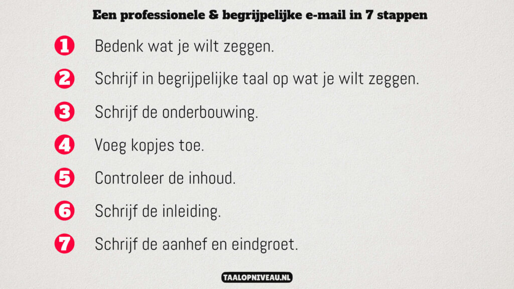 Een professionele & begrijpelijke e-mail in 7 stappen