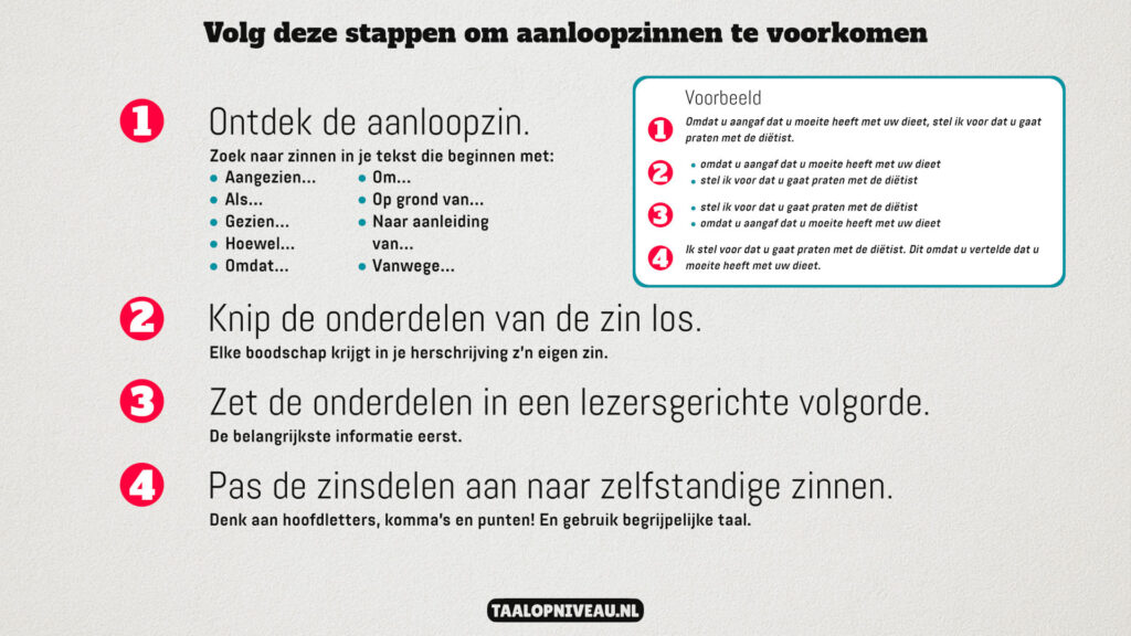 Infographic: Met deze stappen voorkom je aanloopzinnen